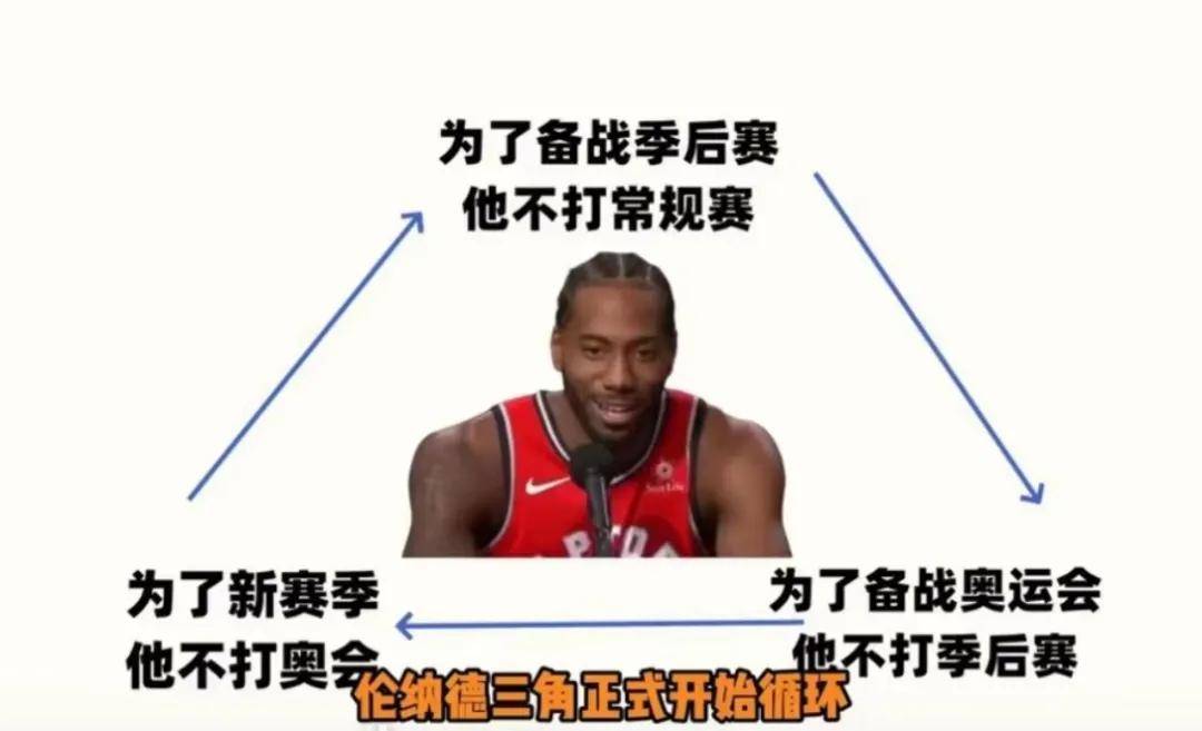 168娱乐-NBA，怒了！伦纳德退役？又一个废掉的超巨……