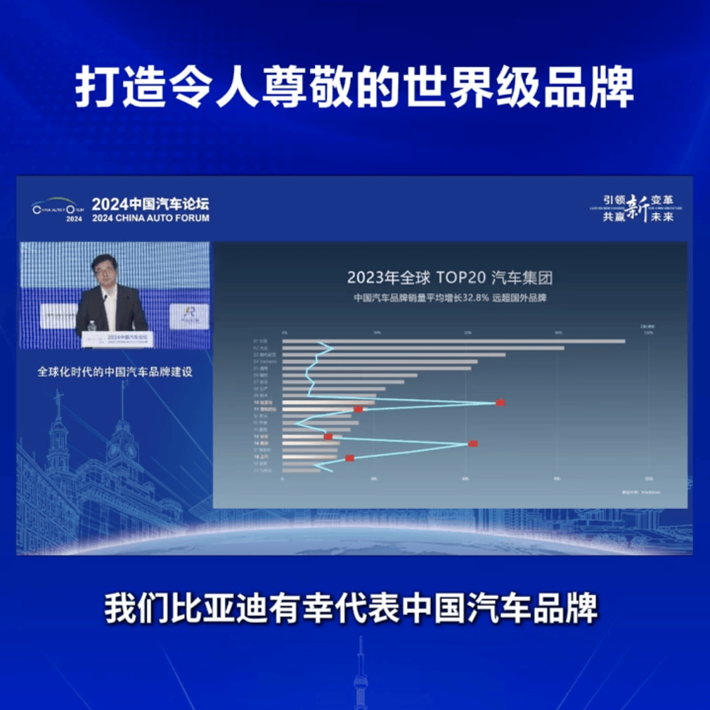 168娱乐-欧洲杯含“华”量超高，中国新能源汽车表现出色！