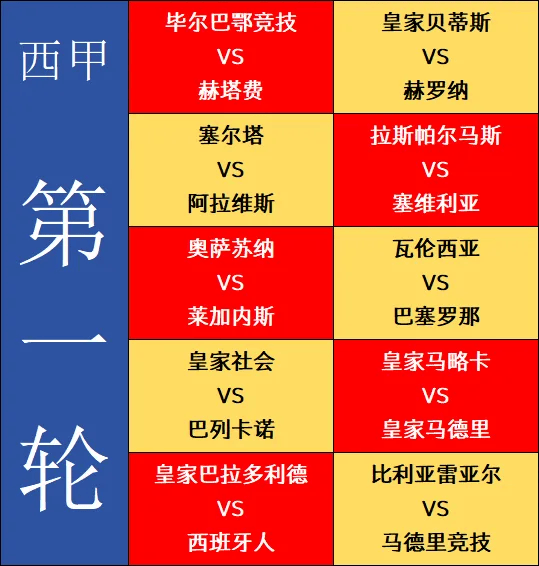 168娱乐-西甲揭幕战 礼拜四002 毕尔巴鄂 对决 赫塔费 西甲24-25赛季新篇章