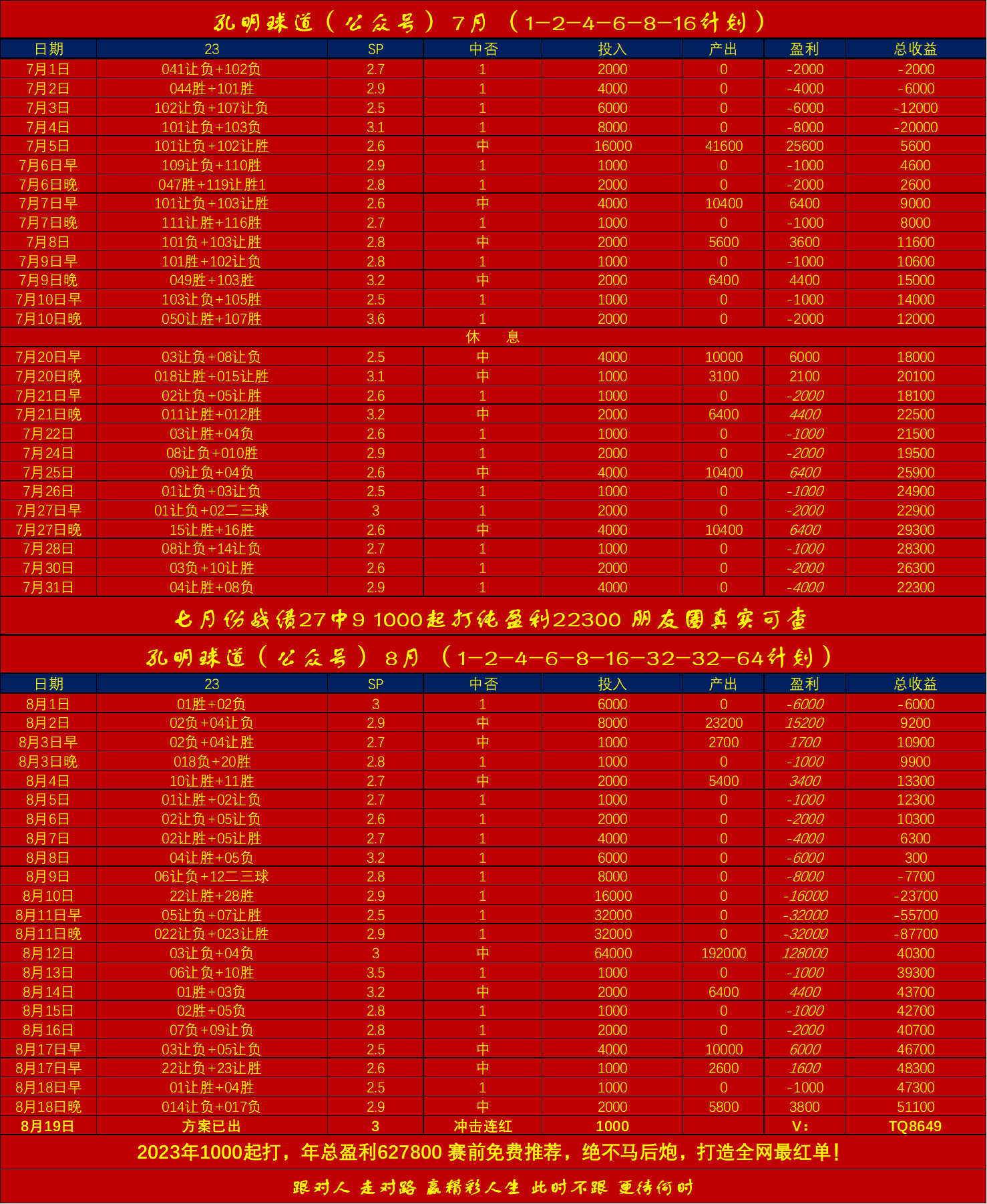 168娱乐-西甲 比利亚雷亚尔对决马德里竞技 赛事分析