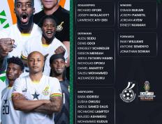 168娱乐-加纳非洲杯名单-阿森纳中场托马斯未入选，穆罕默德·库杜斯领衔阿尤兄弟在列