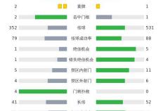 168娱乐-皇家贝蒂斯1-0公司斯，阿约塞-佩雷斯一锤定音