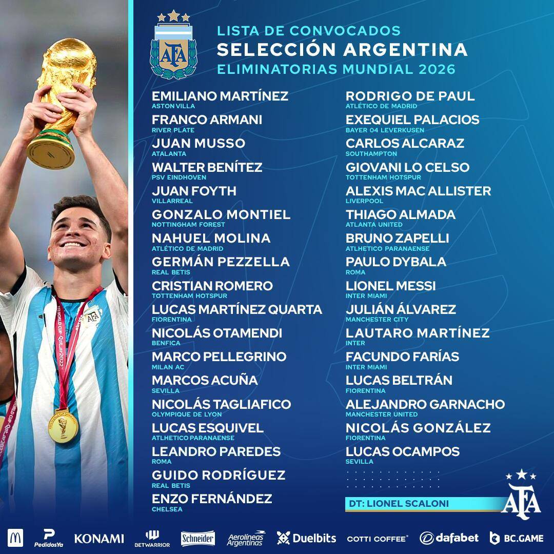 168娱乐-阿根廷国家队新一期名单-梅西领衔！阿尔瓦雷斯-劳塔罗-亚历杭德罗·加纳乔在列