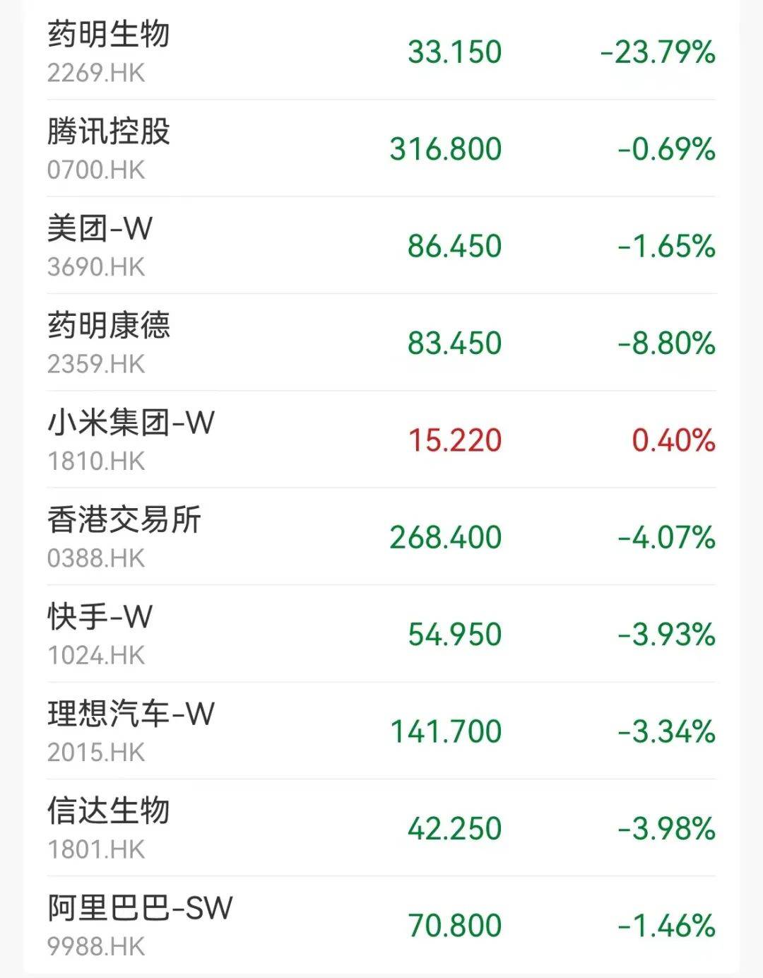 168娱乐-港交所欧冠升最新发声