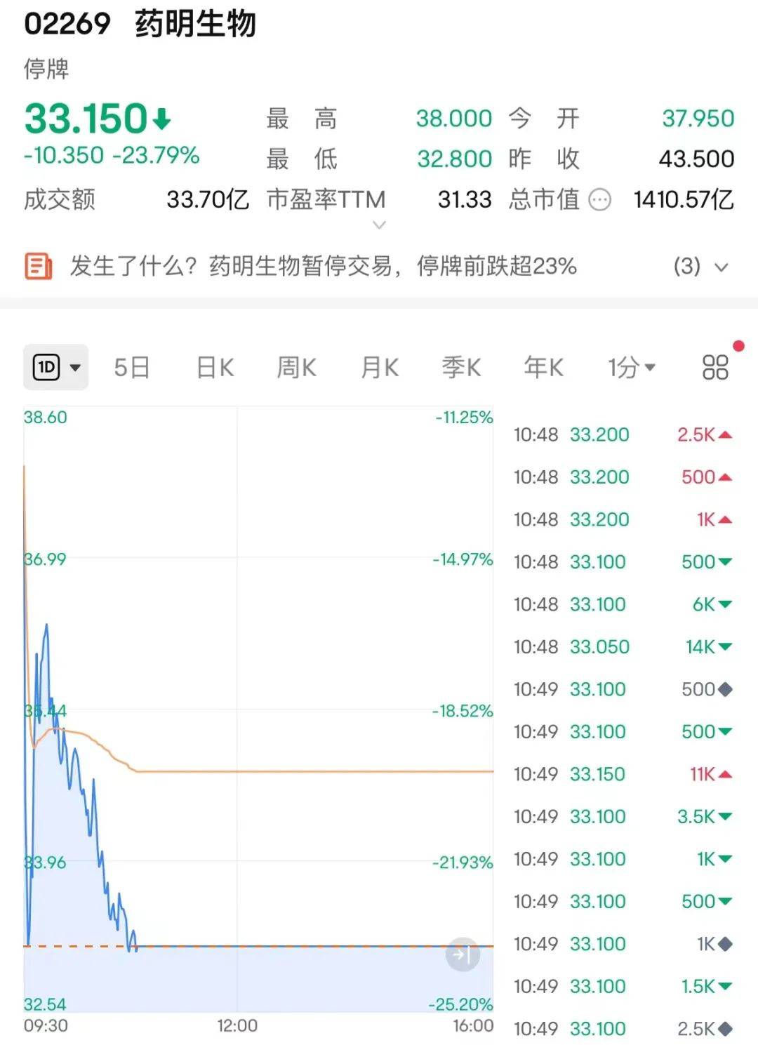 168娱乐-港交所欧冠升最新发声