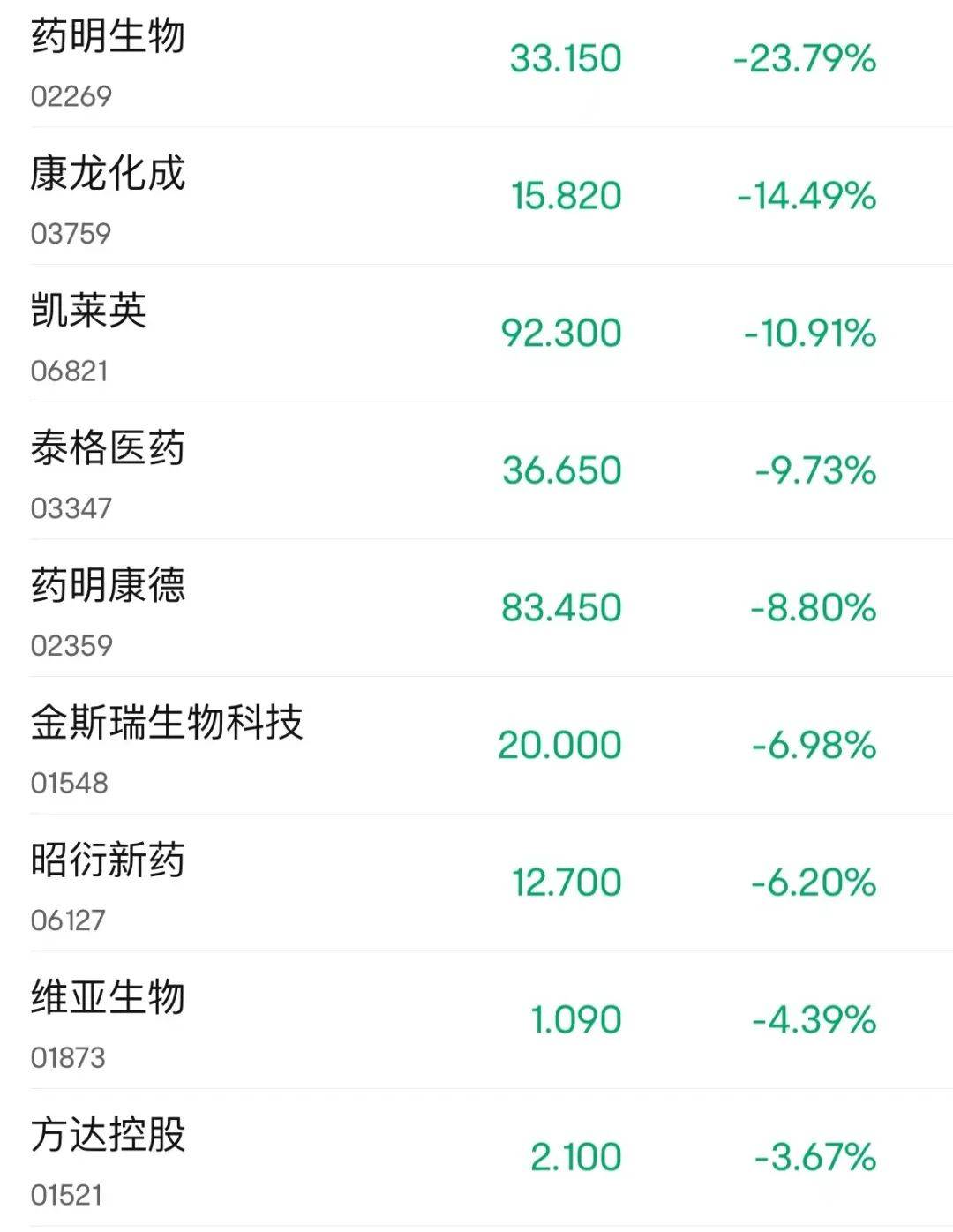 168娱乐-港交所欧冠升最新发声