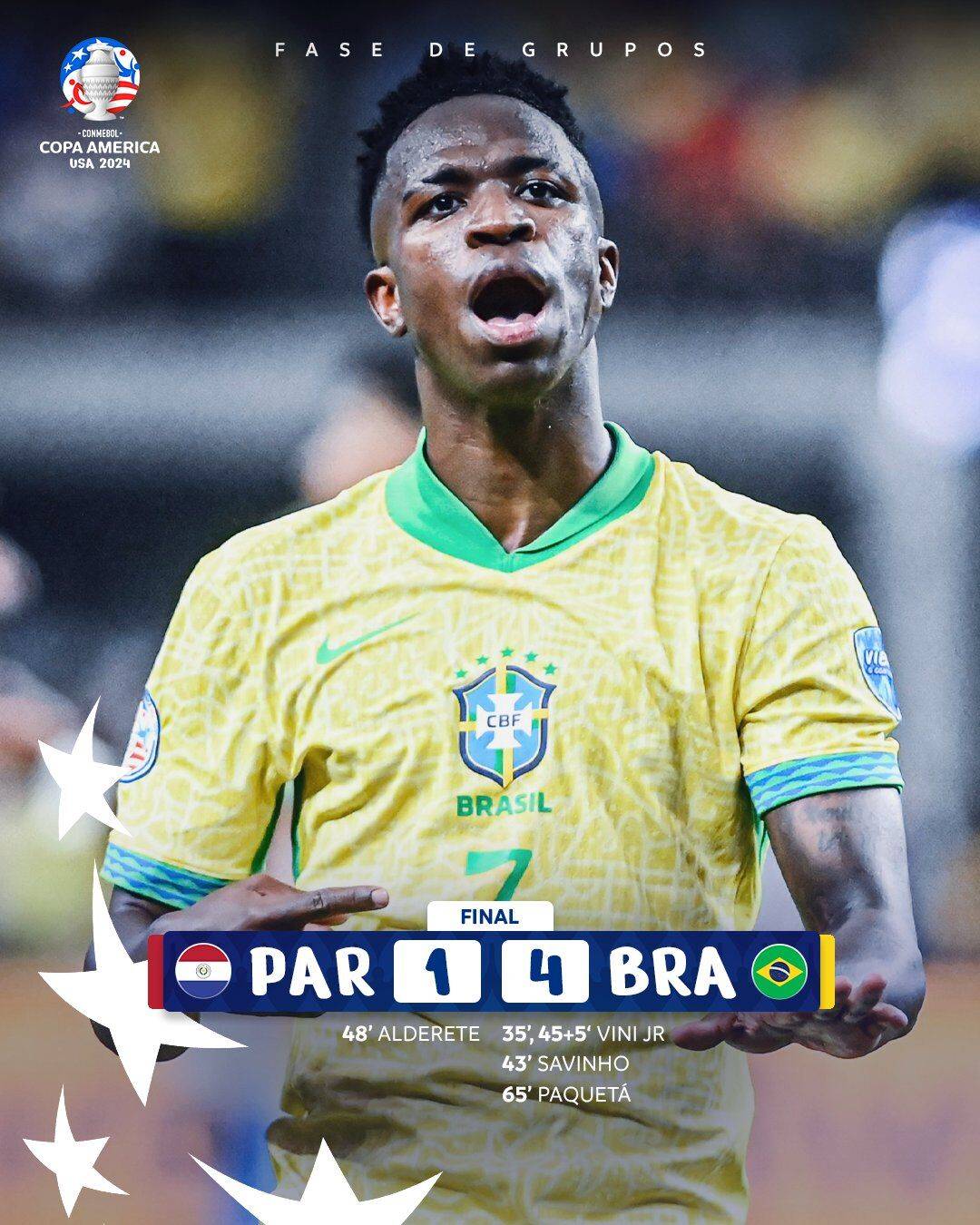 168娱乐-美洲杯-维尼修斯双响帕奎塔失点+进点 巴西4-1巴拉圭取首胜