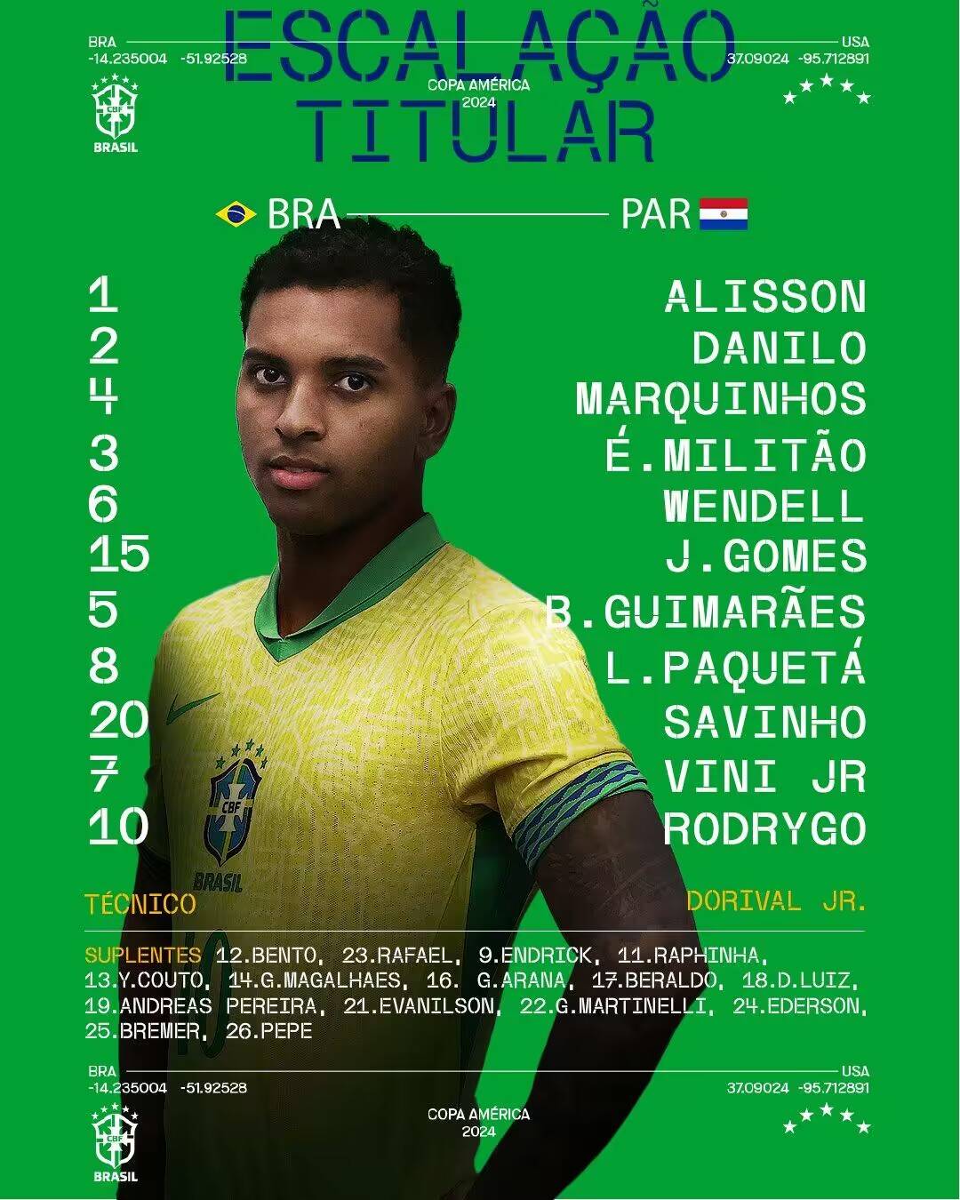 168娱乐-美洲杯-巴西对决巴拉圭首发：维尼修斯罗德里戈领衔 萨维奥出战