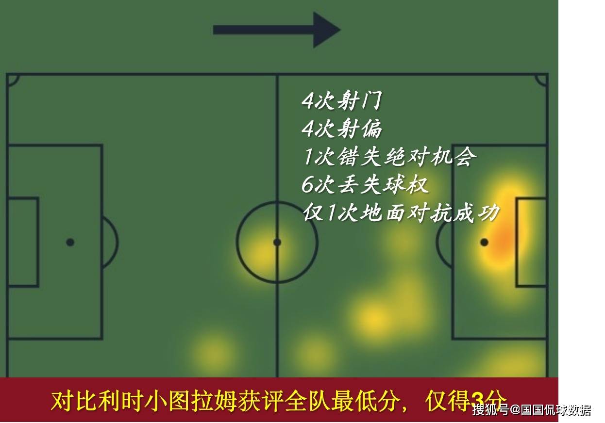 168娱乐-欧洲杯前瞻比分预测：葡萄牙对决法国