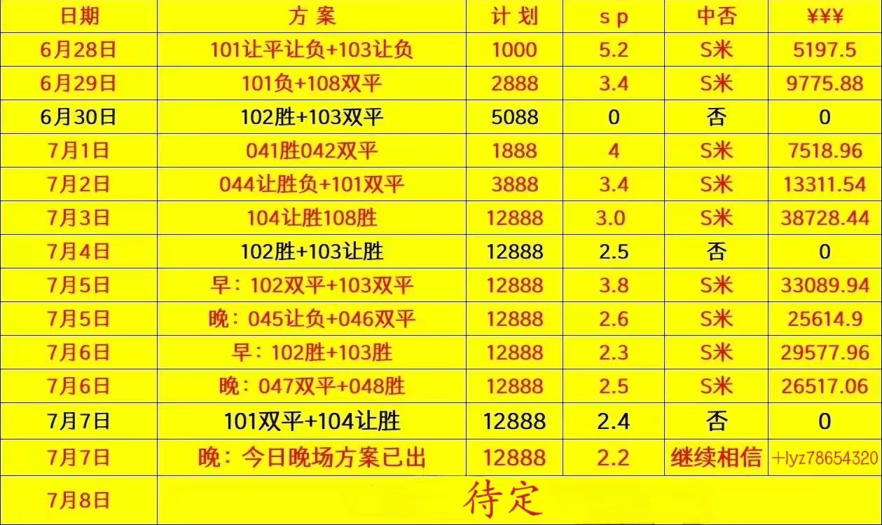 168娱乐-礼拜二168娱乐-阿根廷对决加拿大