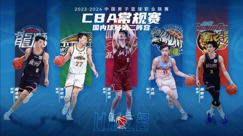 168娱乐-崔永熙报名参加NBA选秀