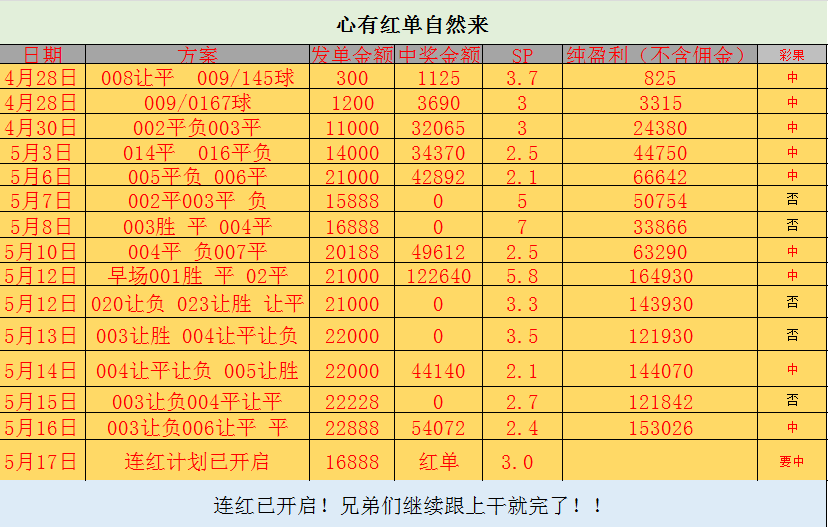 168娱乐-意甲：佛罗伦萨对决那不勒斯 比赛前瞻