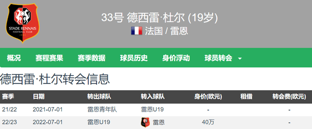 168娱乐-南大王杀疯了？罗马诺：拜仁超5000万欧报价19岁杜埃 法甲才4球