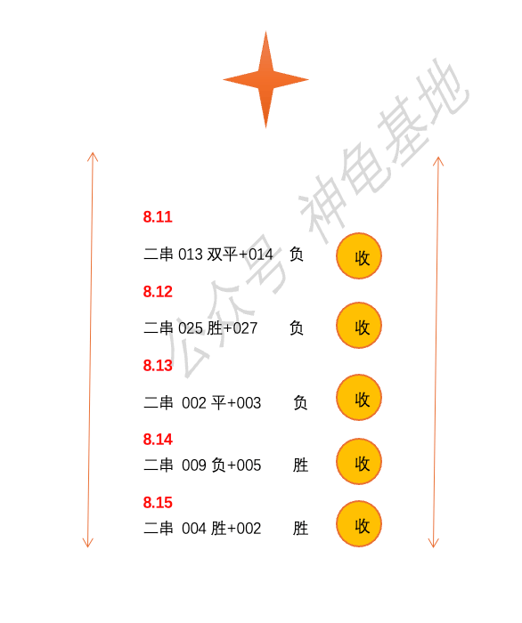 168娱乐-经典预测法甲：布雷斯特对决马赛