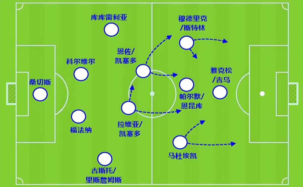 168娱乐-比利物浦更抠门！面对英超五虎，曼城还能五连冠吗？