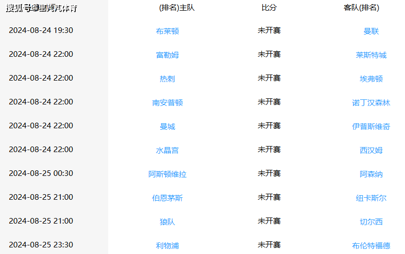 168娱乐-英超观瞻第二轮：曼联挑战海鸥小心三笘薫，曼城利物浦有望连赢